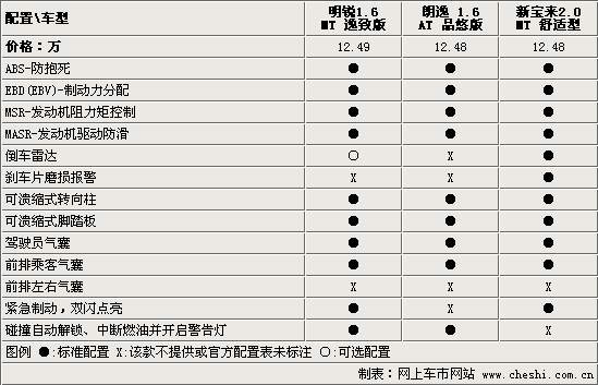 2015国考面试人际沟通基本解题技巧 少说空话与套话_世界杯电竞竞猜(图3) 世界杯电竞竞猜